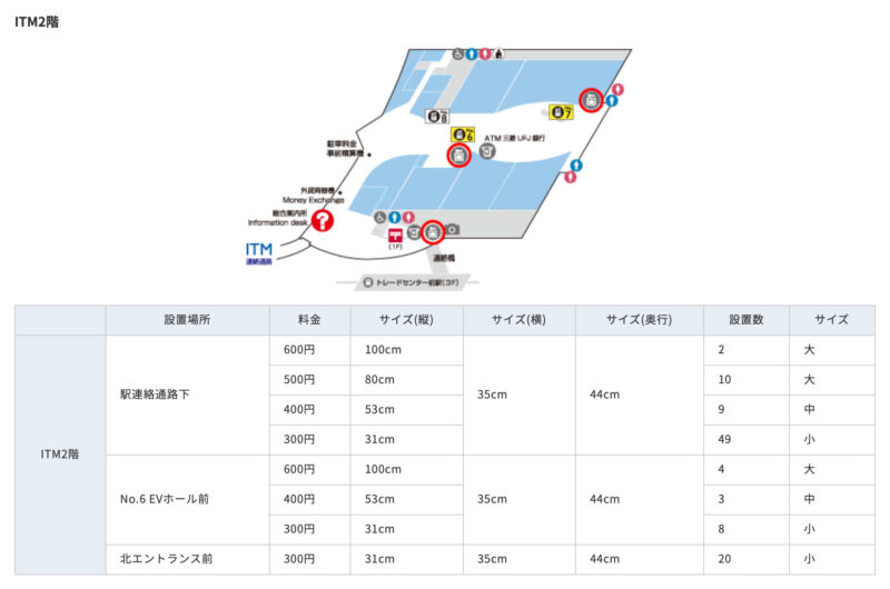 インターナショナルトレードマートのコインロッカーのマップ