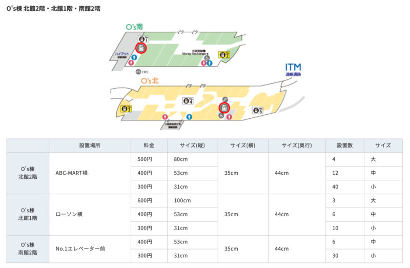 オズのロッカーのマップ